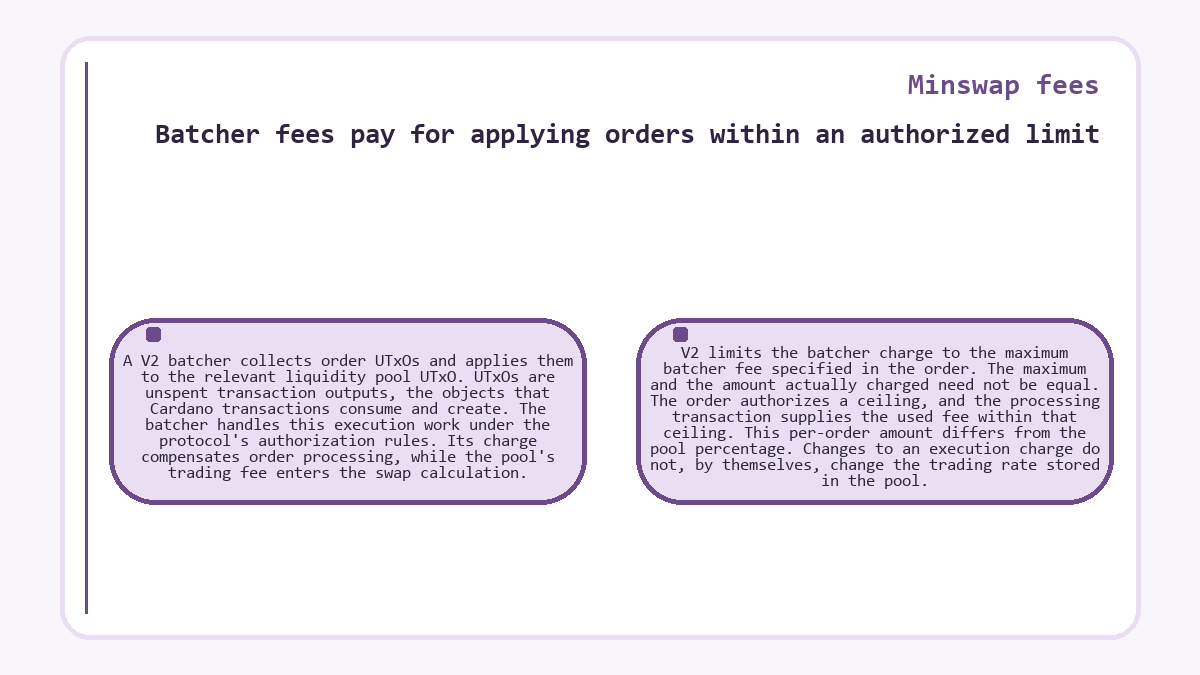 Minswap fees - Batcher fees pay for applying orders within an authorized limit